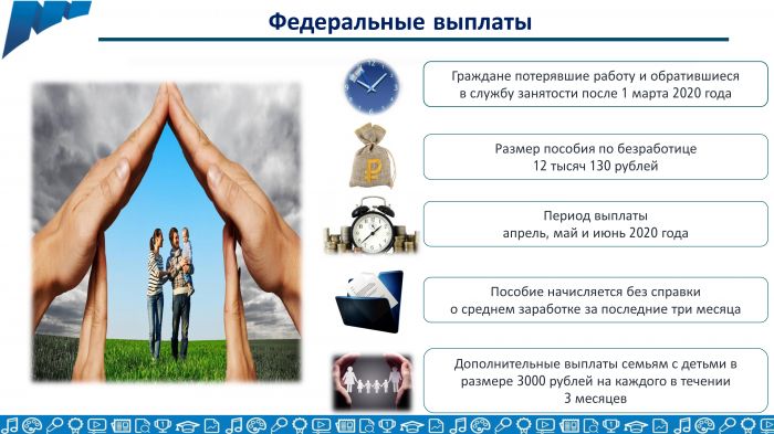Выплаты на период повышенной готовности