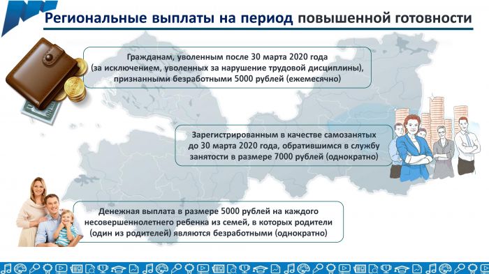 Выплаты на период повышенной готовности