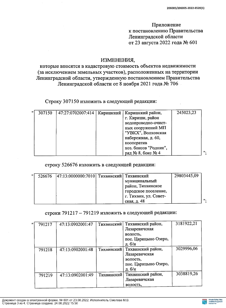 Постановление Правительства Ленинградской области от 23.08.2022 № 601